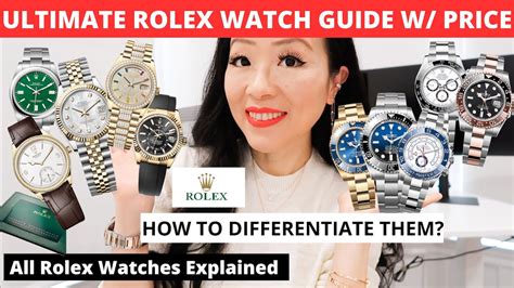 sale rolex prices|all rolex models and prices.